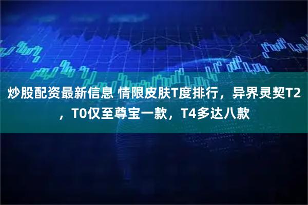 炒股配资最新信息 情限皮肤T度排行,异界灵契T2,T0仅至尊宝一款,T4多达八款